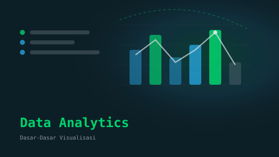 Tutorial - Data Analytics - Belajar SQL untuk Pemula : Query yang Paling Sering Dipakai Data Analyst - untuk pemula