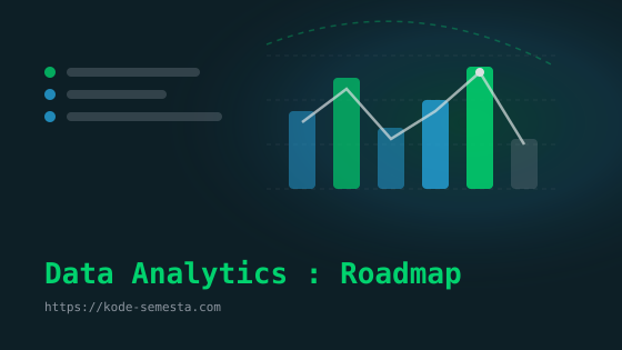 Roadmap menjadi data analyst di Indonesia - SQL Python Excel dashboard dan portfolio